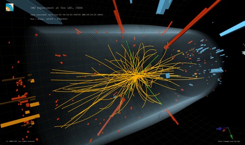 Simulation d'une collision dans le LHC