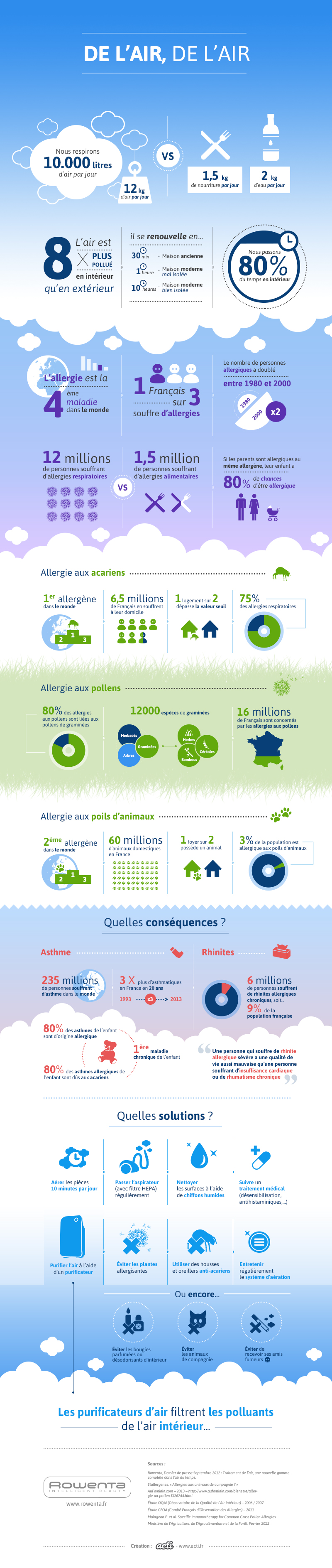 Infographie_1