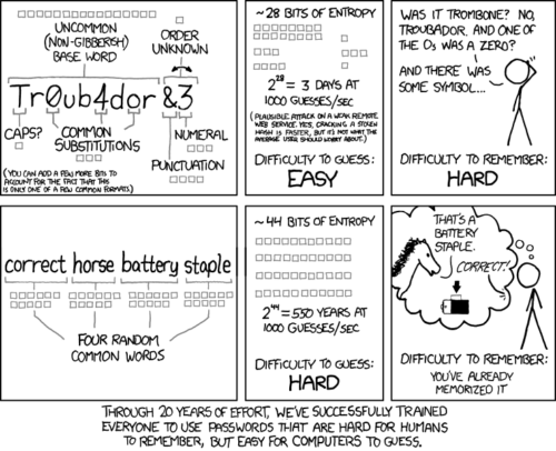 Bande dessinée du site XKCD qui montre la puissance des mots de passe selon nouvelle norme à date