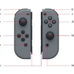 Nintendo Switch JoyCon vue de devant